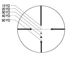VARIZONE EXCALIBUR crossbow scope